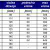 Dizalica hidraulična 2t-50t - Image 2