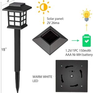 Svjetiljka vrtna solarna četvt. kućica