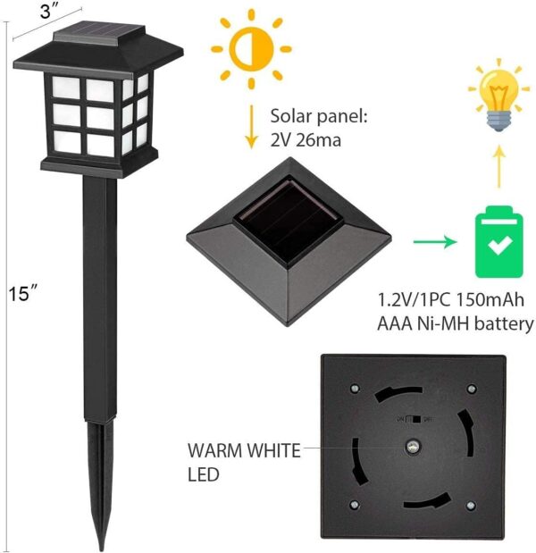 Svjetiljka vrtna solarna četvt. kućica
