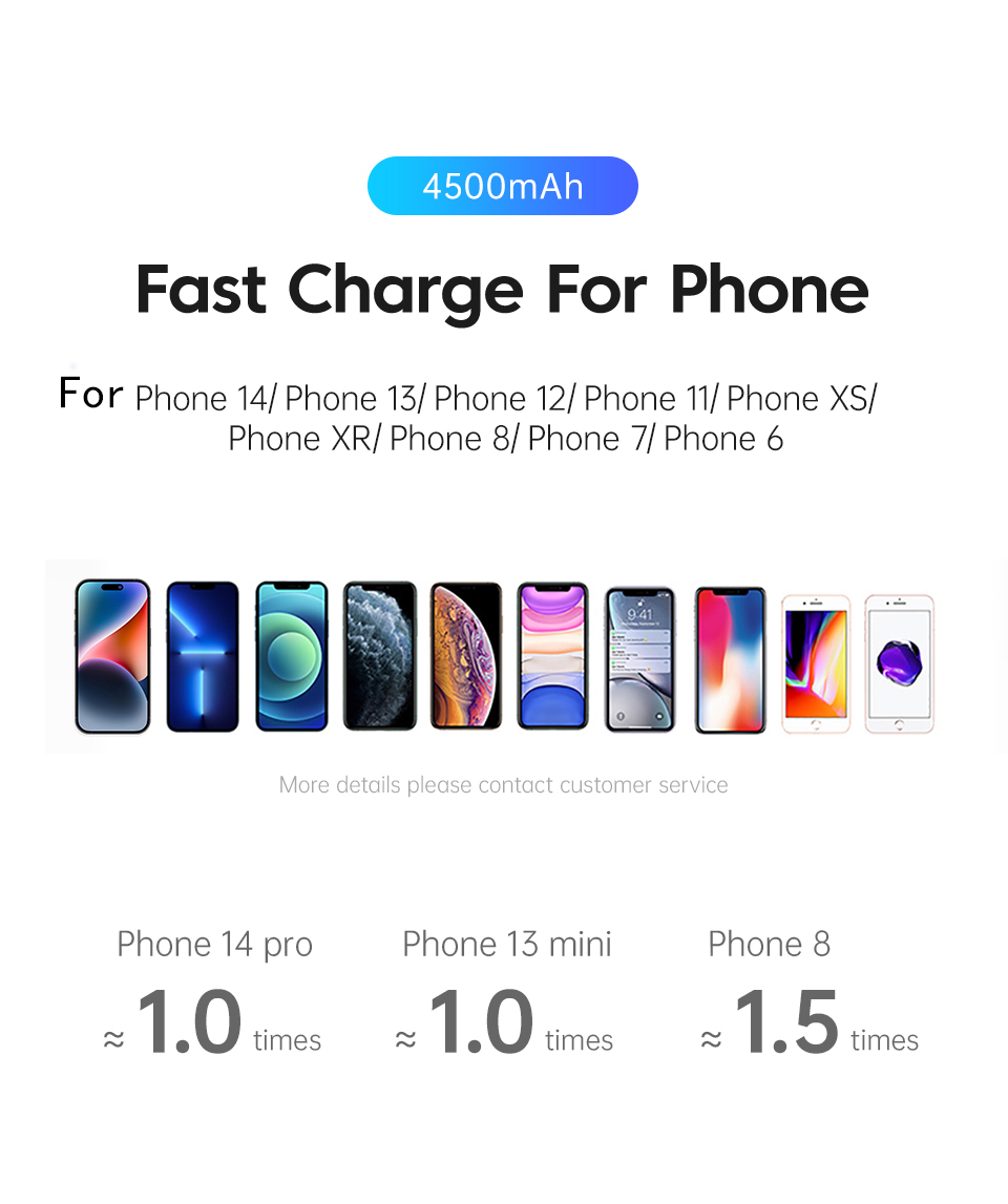 Baterija Vanjska džepna (POWER BANK) 5000mAh UTIS P7, Bijela, USB-C - Slika 2