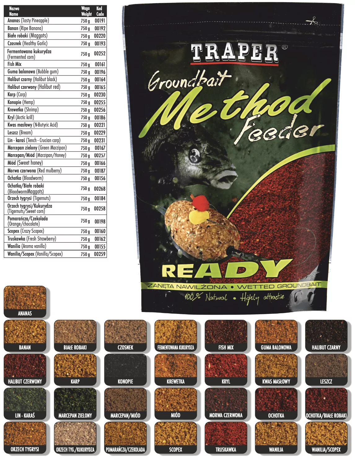 Hrana za ribe Traper Method Feeder Ready 750g Razne arome - Slika 3