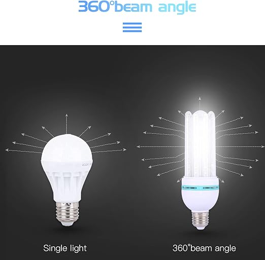 Žarulja LED 5W E14 u obliku slova U, snop 360 stupnjeva (1 komad) - Slika 3