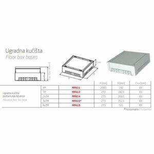 Ugradbeno kućište podne kutije 7M RB51 - 1