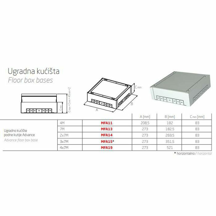 Ugradbeno kućište podne kutije 7M RB51 - 1